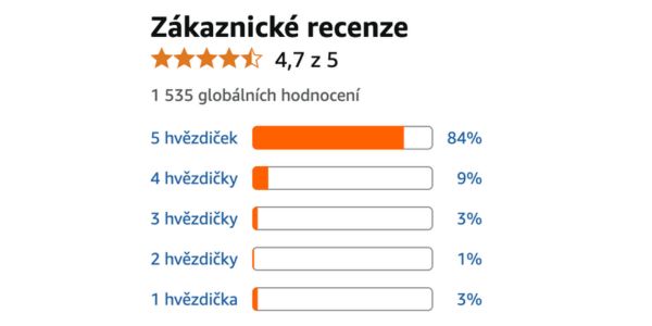 Diaflex Forte skutečné recenze, svědectví, názory a co říkají ti, kteří ho vyzkoušeli